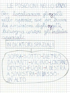 Quaderni Di Geografia Maestrasabry