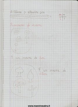 Quaderni Di Matematica Classe Seconda Maestrasabry